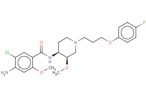 Cisapride
