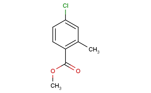 Methyl 4-chloro-2-methylbenzoate