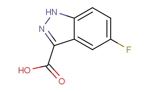 5-Fluoro-1H-indazole-3-carboxylic acid